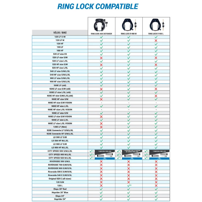 ANTIVOL DE CADRE DE VELO 900 M ART2 7 ANTIVOL DE CADRE DE VELO 900 M ART2 – Image 7