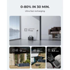 BLUETTI Générateur Électrique EB3A+PV200 268Wh/600W LiFePO4 Batterie Pour Voyage 10 BLUETTI Générateur Électrique EB3A+PV200 268Wh/600W LiFePO4 Batterie Pour Voyage -Magasin De Sport bluetti generateur electrique eb3apv200 268wh600w lifepo4 batterie pour voyage 3