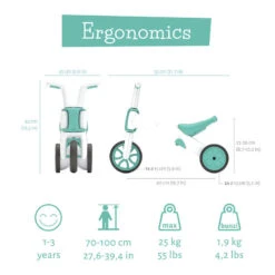 Bunzi : Porteur 3 Roues Convertible Et Première Draisienne 2 En 1 ! -Magasin De Sport bunzi porteur 3 roues convertible et premiere draisienne 2 en 1 2