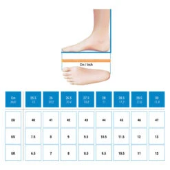 Chaussures De Trail Running Pour Homme Race Light Bleu Ciel Et Noir -Magasin De Sport chaussures de trail running pour homme race light bleu ciel et noir 2