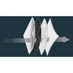 LOT DE 5 FILTRES FFP1 POUR DEMI MASQUE FILTRANT BROYX -Magasin De Sport lot de 5 filtres ffp1 pour demi masque filtrant broyx 4