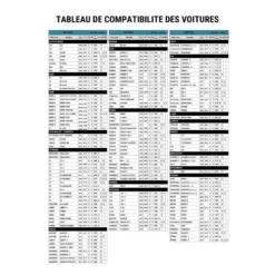 Porte-vélo Mottez Shiva 2 Hayon Ou Barres De Toit 2 Vélos Electriques 12 Porte-vélo Mottez Shiva 2 Hayon Ou Barres De Toit 2 Vélos Electriques -Magasin De Sport porte velo mottez shiva 2 hayon ou barres de toit 2 velos electriques 5