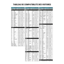 Porte-vélo Mottez Shiva 2 Hayon Ou Barres De Toit 2 Vélos Electriques 13 Porte-vélo Mottez Shiva 2 Hayon Ou Barres De Toit 2 Vélos Electriques -Magasin De Sport porte velo mottez shiva 2 hayon ou barres de toit 2 velos electriques 6