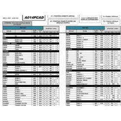 Porte Vélos MOTTEZ Premium Athena Réhaussé 3 Vélos -Magasin De Sport porte velos mottez premium athena rehausse 3 velos 2