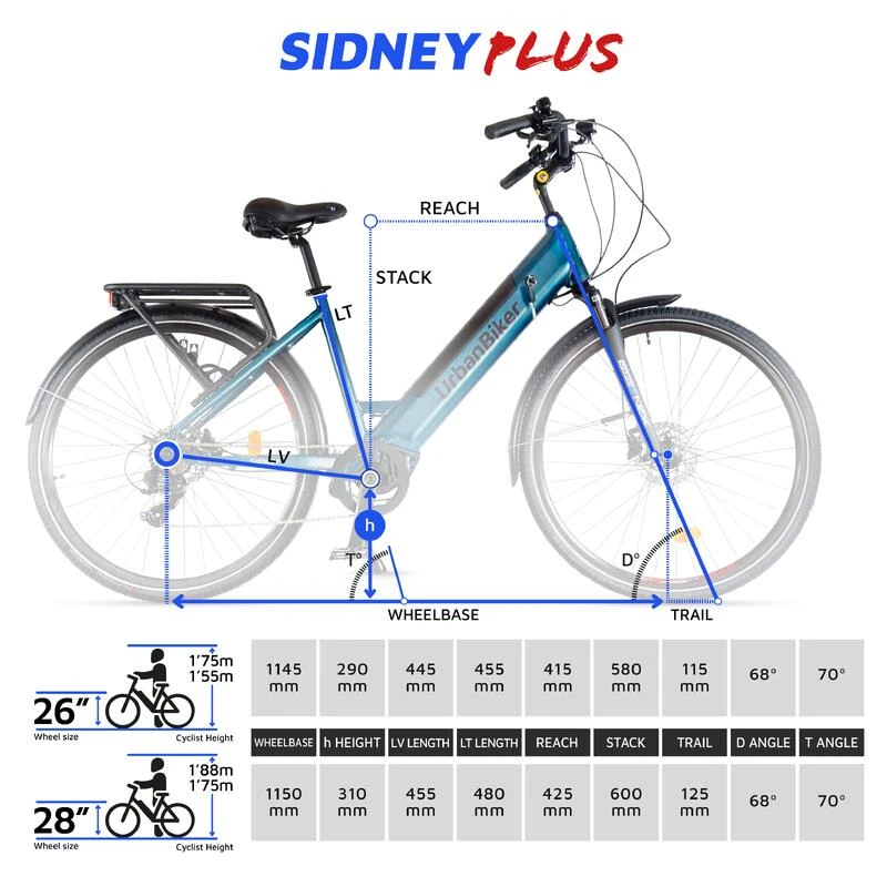 Vélo Ville Électrique Urbanbiker Sidney PLUS, Bleu, 26¨,540 Wh (15Ah 48V) 7 Vélo Ville Électrique Urbanbiker Sidney PLUS, Bleu, 26¨,540 Wh (15Ah 48V) – Image 7